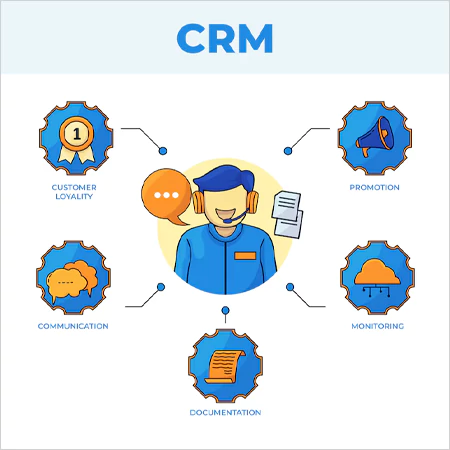 Customer Relationship Management