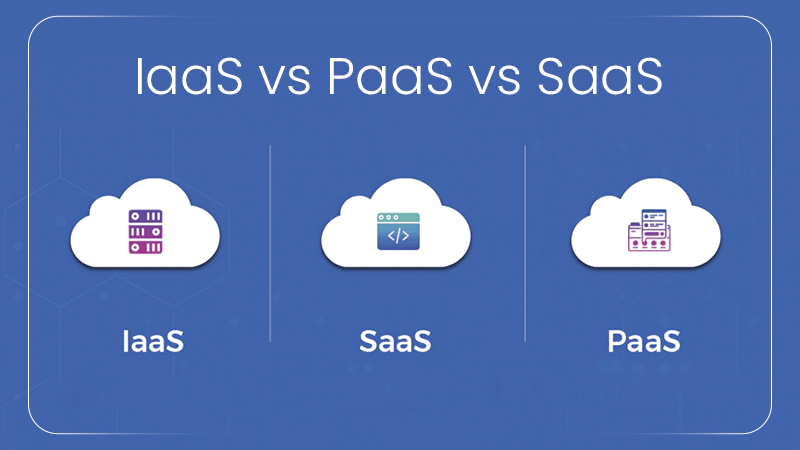 IaaS vs PaaS vs SaaS