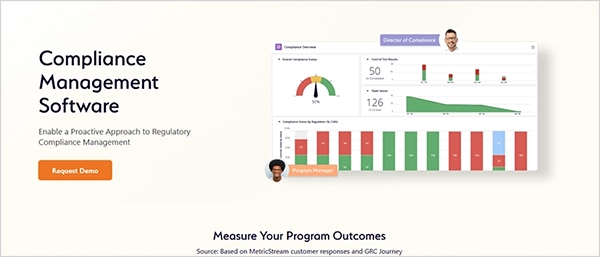 additional software solutions