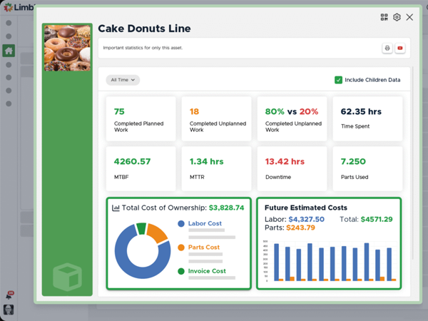 Limble dashboard