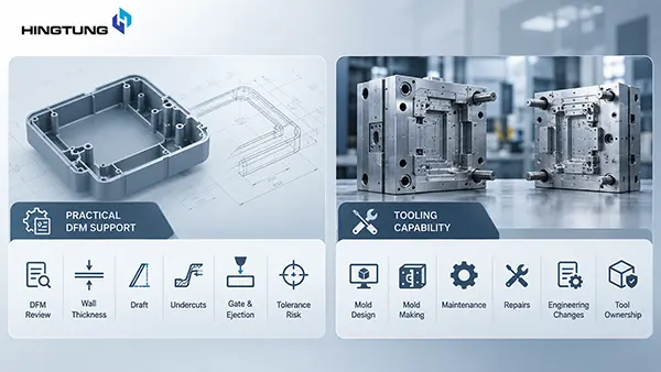 Evaluate Engineering and Tooling